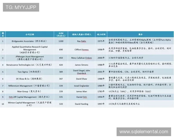 速盈安卓版如何助力用户迅速提升投资收益